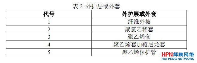 ���|��̖��2���ӻ�����