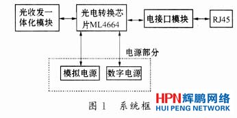 ���w�հl������ԭ��D