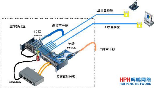 �侀�������໥�B�ӈD