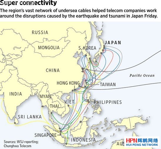 ��������̵�������������|��Ӱ� 