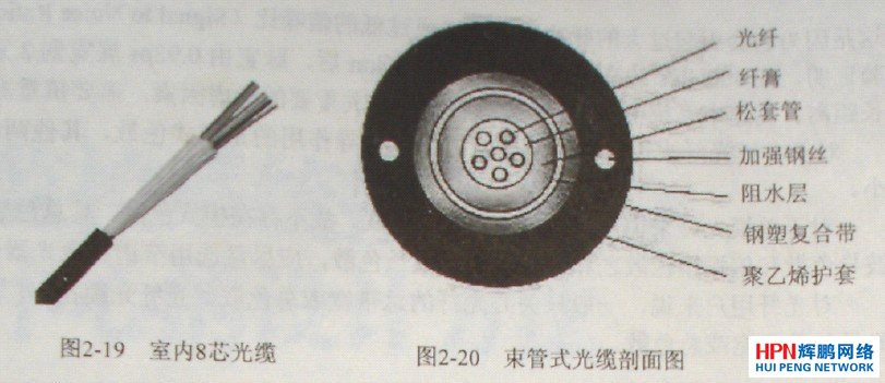 �҃�8о���|�c����ʽ���|����D