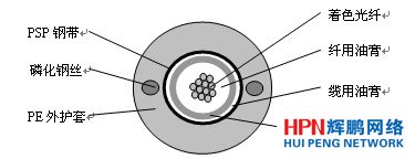 ���|���켼�g�����M