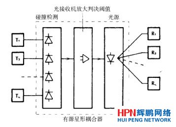 ��Դ���������