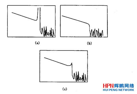 �h���c�Ĳ���