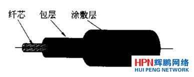 ���w�Y��